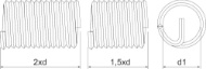 Afbeeldingen van Phantom Phan-Coil RVS Schroefdraad inzetstukken Metrisch 28.830