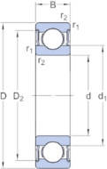Afbeeldingen van SKF Groefkogellager eenrijig 630..-2RS1/..