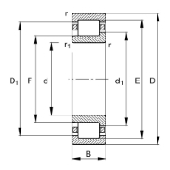 Afbeeldingen van FAG Cilinder rollager eenrijig NJ2..-E-M1