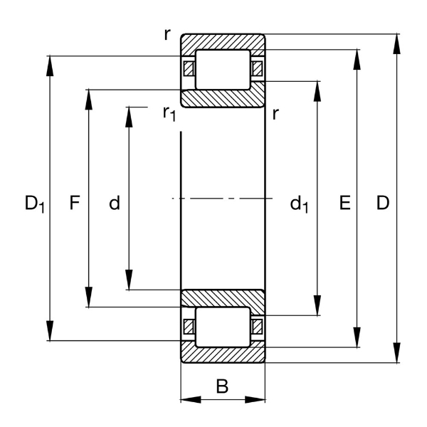 Afbeeldingen van FAG Cilinder rollager eenrijig NJ2..-E-M1