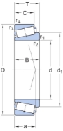 Afbeeldingen van SKF Kegellager eenrijig 302..