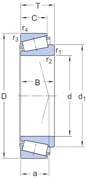 Afbeeldingen van SKF Kegellager eenrijig 302..