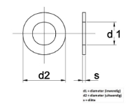 Afbeeldingen van Kelfort Sluitring