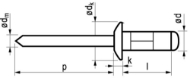 Afbeeldingen van Blindklinknagel PLIA aluminium/staal PLIA/multigrip/bolkop