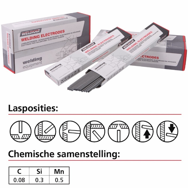 Afbeeldingen van Laselektrode