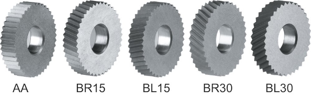 Afbeeldingen van HSS-Co Frees Kartelrol DIN 403 MFCNCS‚ MFCNC 20x25 - 25x25