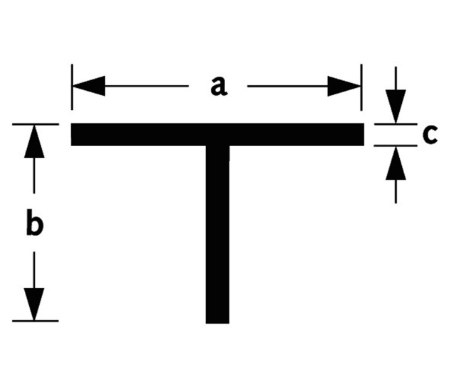 Afbeeldingen van T-profiel