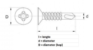 Afbeeldingen van Kelfort Zelfborende plaatschroef