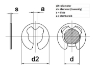 Afbeeldingen van Kelfort Asborgring