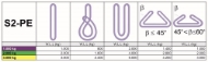 Afbeeldingen van REMA Polyester eindloze platte bandstroppen S2-PE-1T/2M