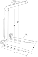 Afbeeldingen van REMA Pallethaken met automatische balancering RPHA-5