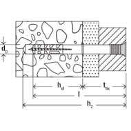 Afbeeldingen van fischer Nagelplug N-S