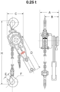 Afbeeldingen van REMA Rateltakel X-LH/250KG/3M