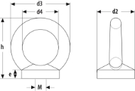 Afbeeldingen van REMA Oogmoer DIN582-C15E-M10-230KG