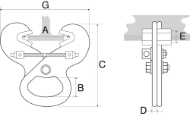 Afbeeldingen van Superclamp PFC1 en PFC2 PFC2-2T/96-190