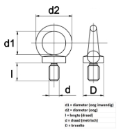 Afbeeldingen van Kelfort Oogbout