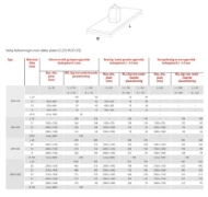 Afbeeldingen van REMA Permanente hefmagneet QPM-100