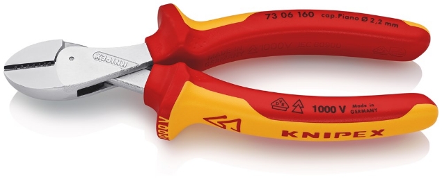 Afbeeldingen van KNIPEX KNIPEX X-Cut®