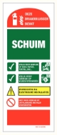 Afbeeldingen van Pikt-o-norm Pictogram gebruiksaanwijzing schuimblusser