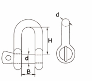 Afbeeldingen van DX D-sluiting