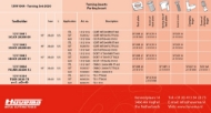 Afbeeldingen van Huvema Draaibeitelset voor staal inclusief wisselplaatjes 20x20 Turning Set-2020 Box-9